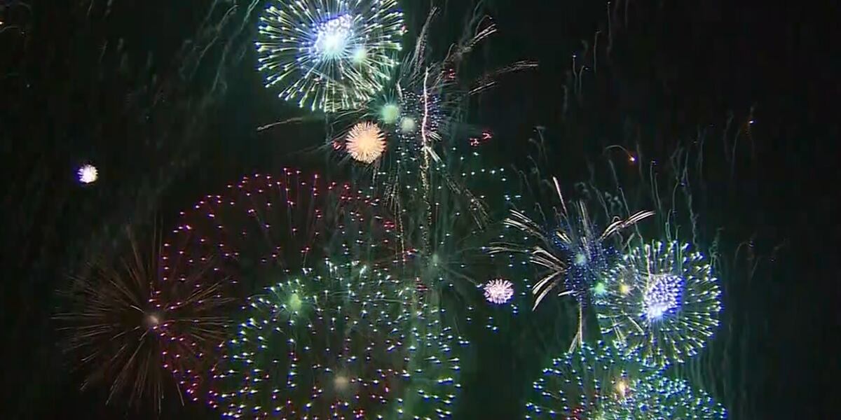 Experience the Breathtaking Spectacle of Detroit's Annual Fireworks Show