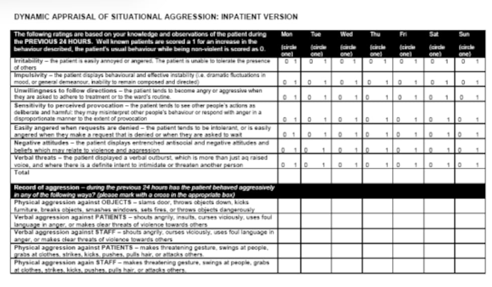 Patient Transfer Risk Assessment Tool New risk assessment tool helps keep hospital patients and staff members ...